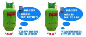 匯通瓶≠匯通氣，別讓“李鬼”坑了你?。?！