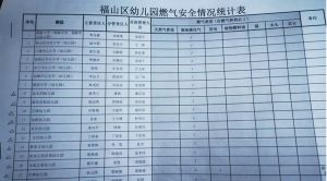 師生放假，安全不打烊
